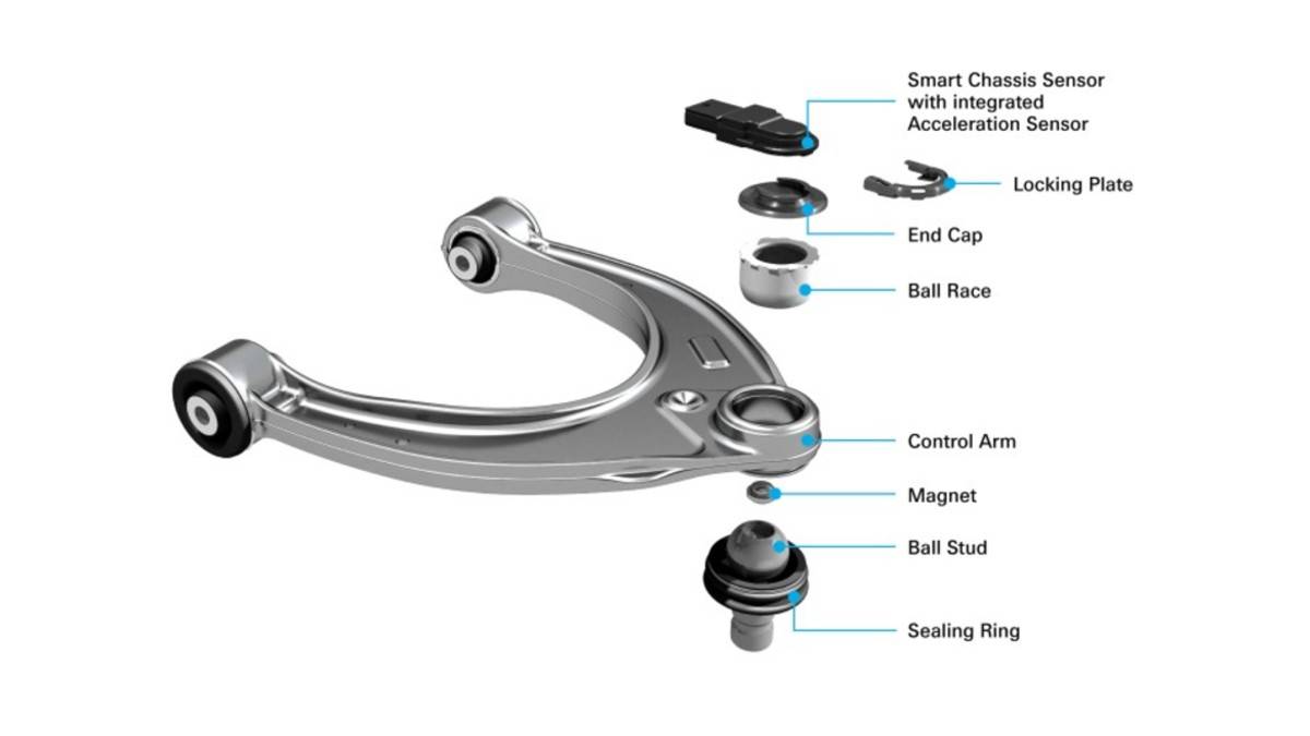 Chassis 2.0: ZF's commitment to intelligent actuators and software for new mobility